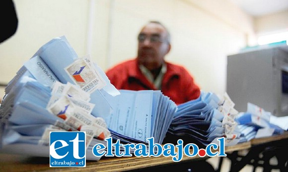 El pasado lunes 21 de agosto es que debían ya estar inscritas en el Servel las respectivas candidaturas para las elecciones de noviembre de este año.
