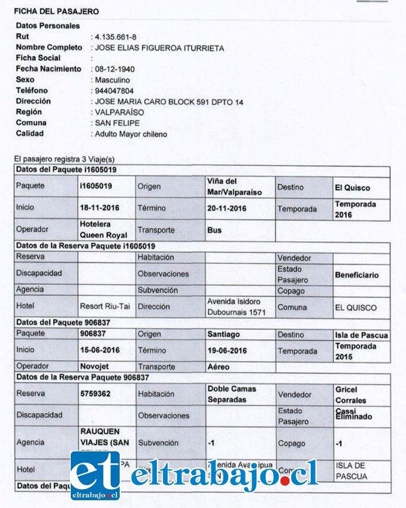 Esta es la ficha donde aparece el nombre del reclamante en ficha Sernatur.