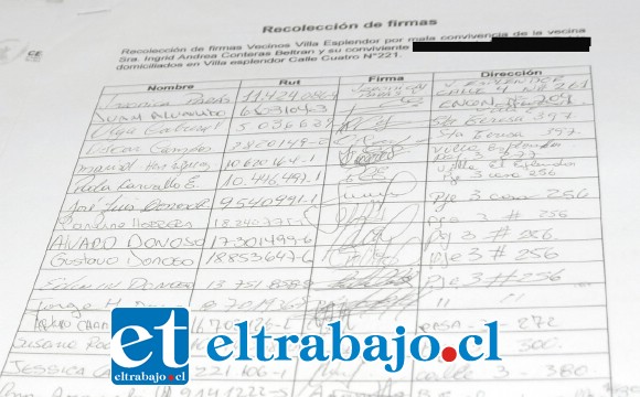 PIDEN SOLUCIÓN.- Aquí vemos parte de la gran lista de firmas de vecinos, quienes solicitan a las autoridades una solución al conflicto. PIDEN SOLUCIÓN.- Aquí vemos parte de la gran lista de firmas de vecinos, quienes solicitan a las autoridades una solución al conflicto.