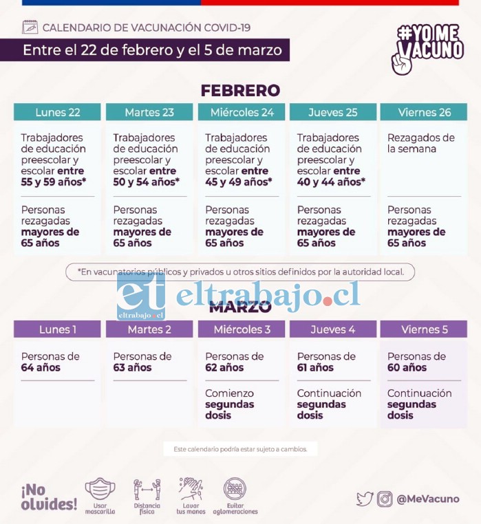 Esta es la calendarización para las próximas semanas que ha entregado el Ministerio de Salud.
